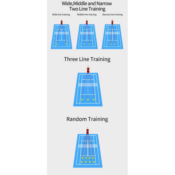 Automatic Siboasi T1600 Tennis Training Machine 150pcs Balls Black Color