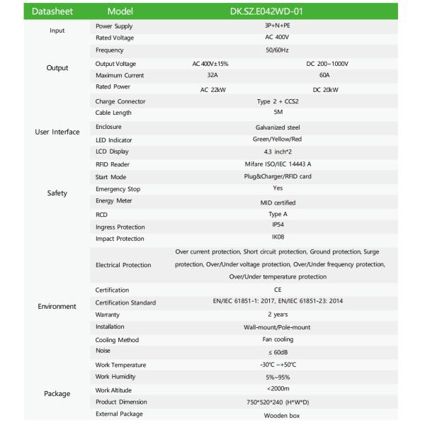 AC DC Mixed Electric Car Charger For Shopping Center Hospital Parking Lot