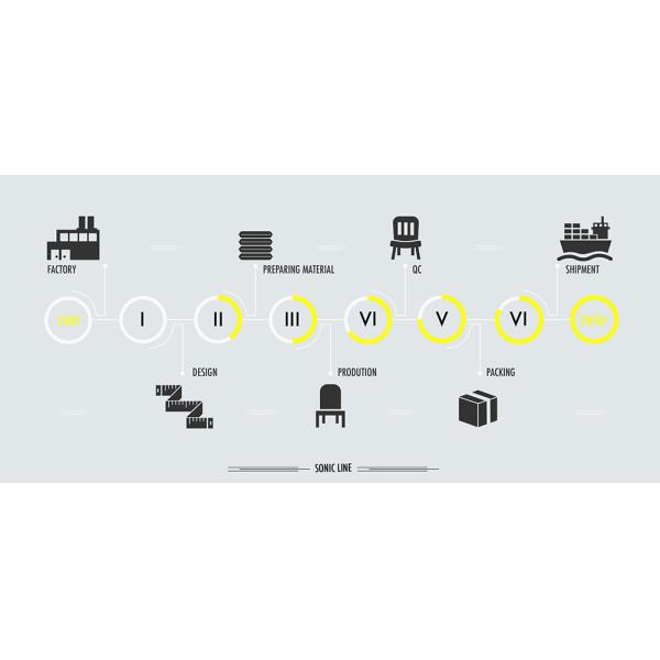 Grey Velvet Upholstered Dining Chairs Wave Shape Seat Anti Slip Mat