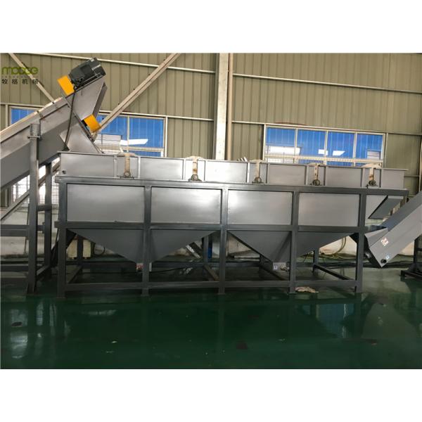 Semi Automatic Plastic Film Recycling Machine Mulching HDPE Waste