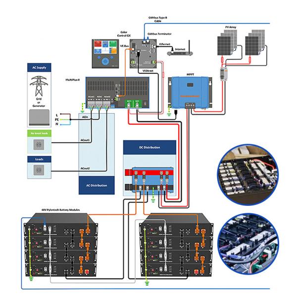 OEM ODM LiFePO4 lithium battery Pouch Cells Lithium ion Battery Customized battery lithium battery packs