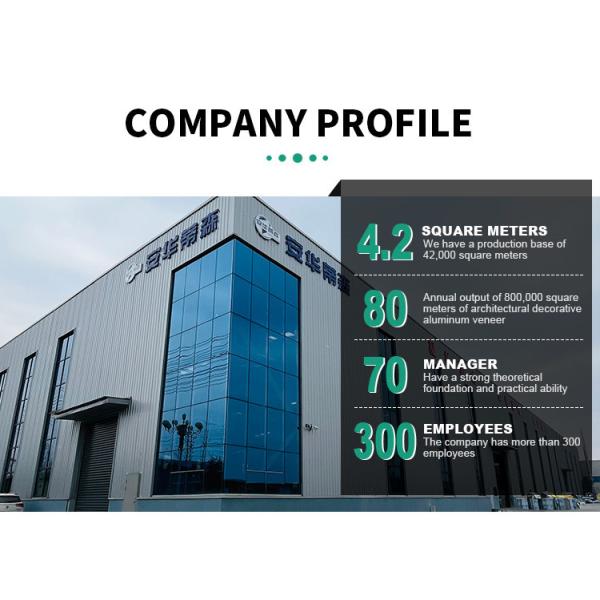 High Quality Fluorocarbon Sprayed Aluminum Veneer For Exterior Walls Of Buildings Made In China