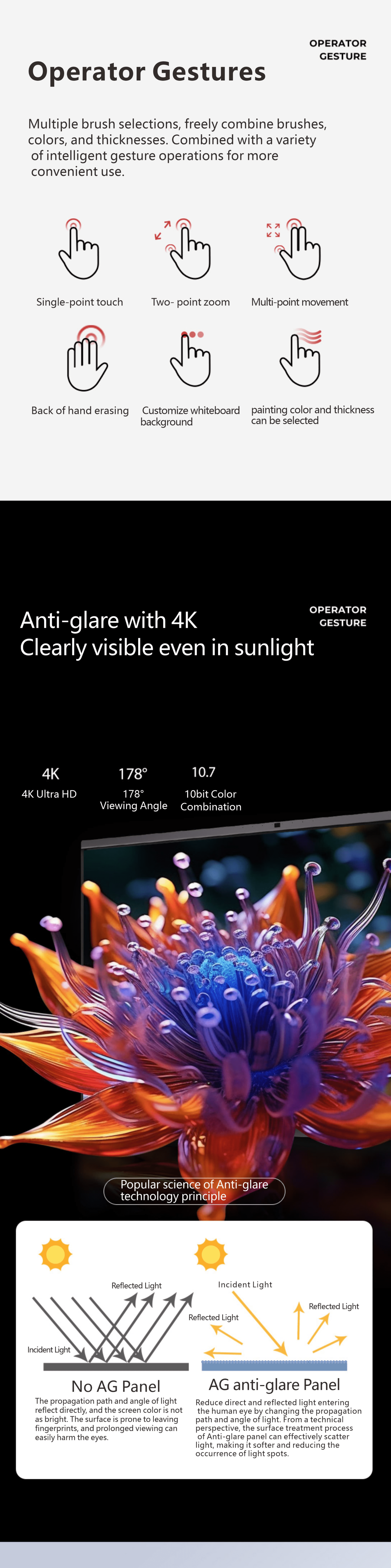 110 Inch Basic Interactive Whiteboard LCD Display Educational Equipment at Competitive Prices