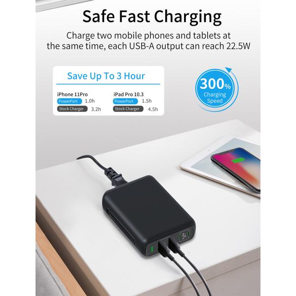 150W PD GaN USB C Charger QC 4.0 3.0 Dual Type C 100W PPS Charging Adapter