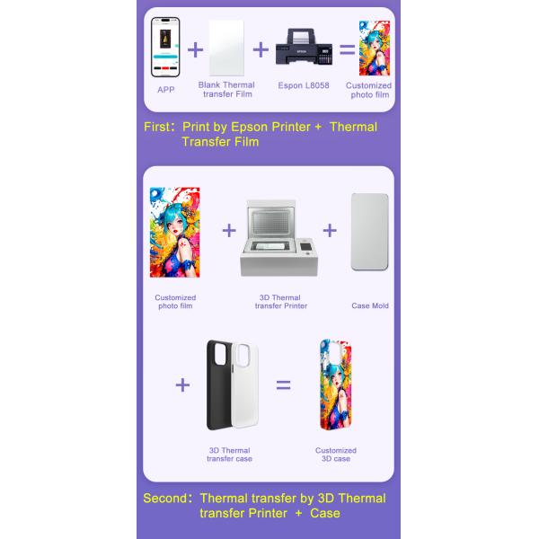 Mobile Cover Cell Phone Case Printing Machine Multifunctional 3D Sublimation Vacuum Heat Press Machine