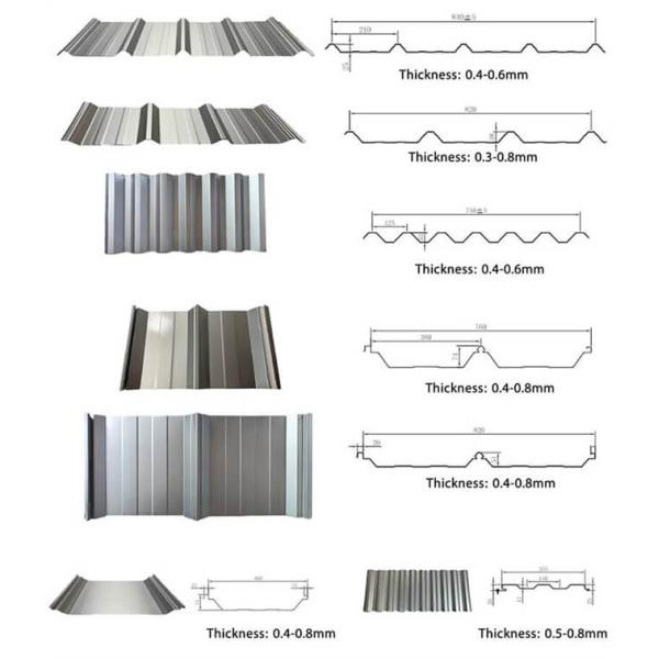 galvanized roofing sheets types
