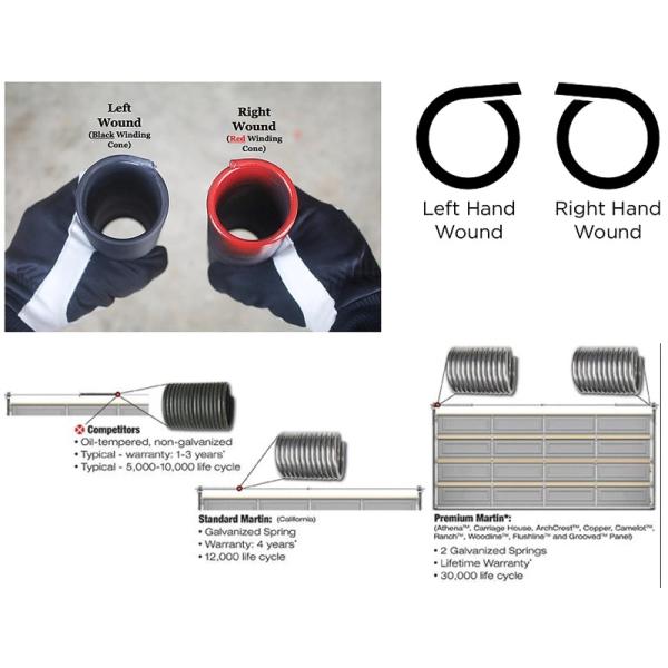 Durable Rolling Shutter Accessories Garage Door Tension Spring Torsion Springs