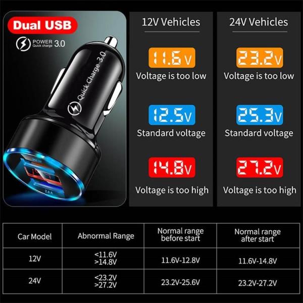 2.4A QC 3.0 Dual Port Car Charger Adapter Universal For IPhone 13 45g