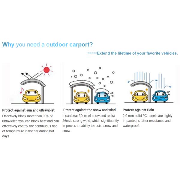 ISO Certification Aluminum Frame Polycarbonate Roof Carport With UV Protection