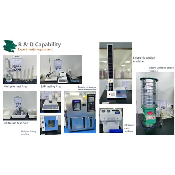 Dry Surface Breathable Soft Hydrophilic Baby Diaper Pants Leak Guard