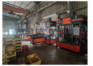 China Fully Automatic Sand Molding Machine Manufacturer For Foundry Industry wholesale