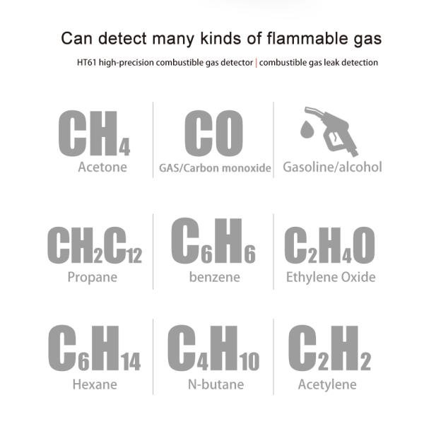 LCD Display Multimeter Accessories , Combustible Gas Leak Detector
