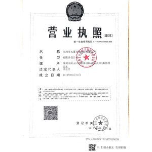Shenzhen Yoda Views Technology Co., Ltd Certifications