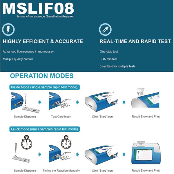 Blood Test Laboratory Equipment cTnI/HbA1c/D-Dimer/T3 T4/TSH/BNP POCT Analyzer Reagent Fluorescence Immunofluorescence