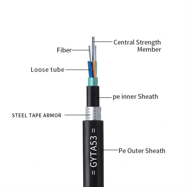 Fiber optic cable installation example