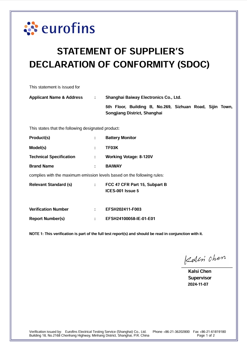 Shanghai Capdisp Technology Co., Ltd. Certifications