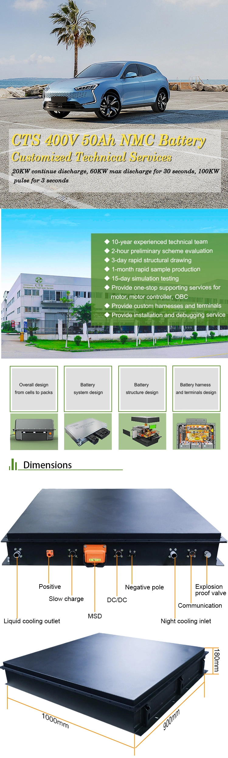 Customized Lithium Battery Pack 400V 50ah 20kwh Nmc for Electric Bus EV Car