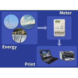 Shenzhen Calinmeter Co,.LTD
