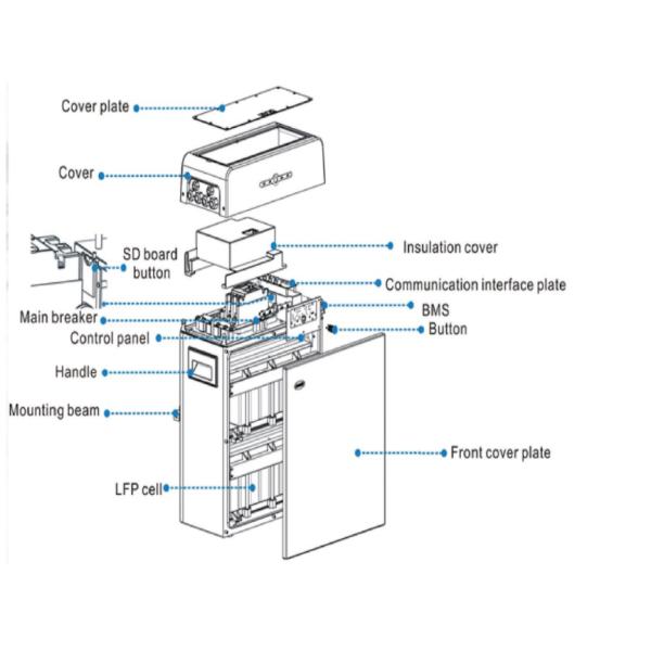 B01lifepo4 12v 48V 100ah 200 ah 18650 bms for lithium iron phosphate batteries battery price with 10 year warranty 6000 cycles