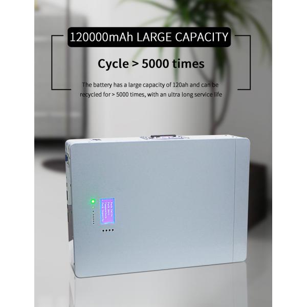 120AH White Wall Mounted Lithium Battery With BMS 48 Volt Lithium Ion Battery