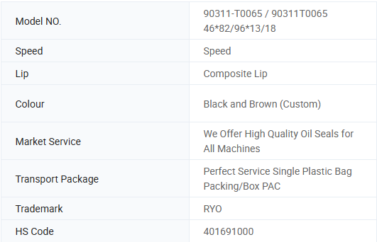 Genuine Toyota Tacoma 2015-2021 Rear Differential Pinion Seal 90311-T0065 OEM
