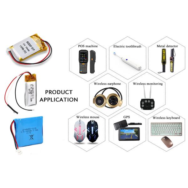 Applications of Lipo Battery