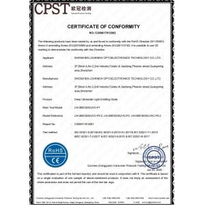 Shenzhen Learnew Optoelectronics Technology Co., Ltd. Certifications