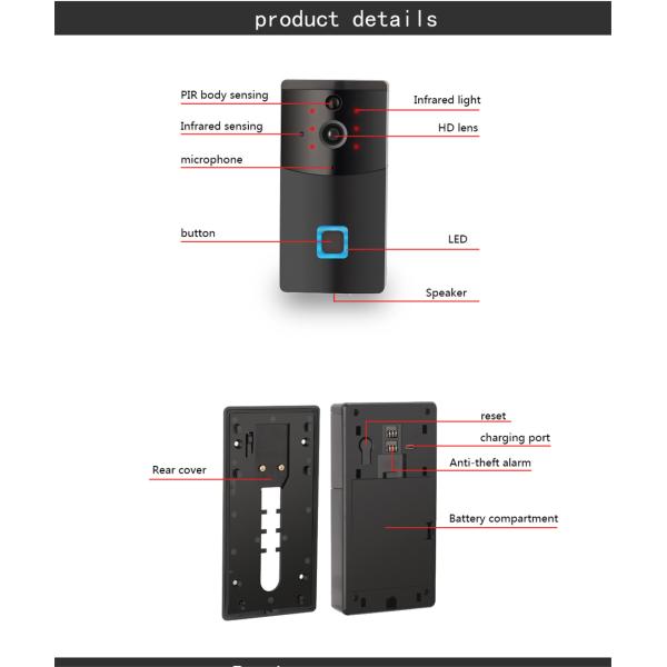 Danmini Wi-Fi Doorbell Video Door Phone Support Night Vision Motion Detection Cloud Storage(WF05-ty)