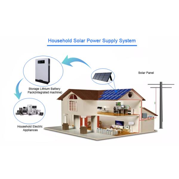 100ah 51.2 Voltage Wall Mounted Lithium Battery Lifepo4 All In One Without Inverter