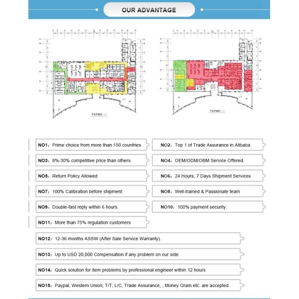 Densitometro Oseo Ultrasound Bone Densitometer