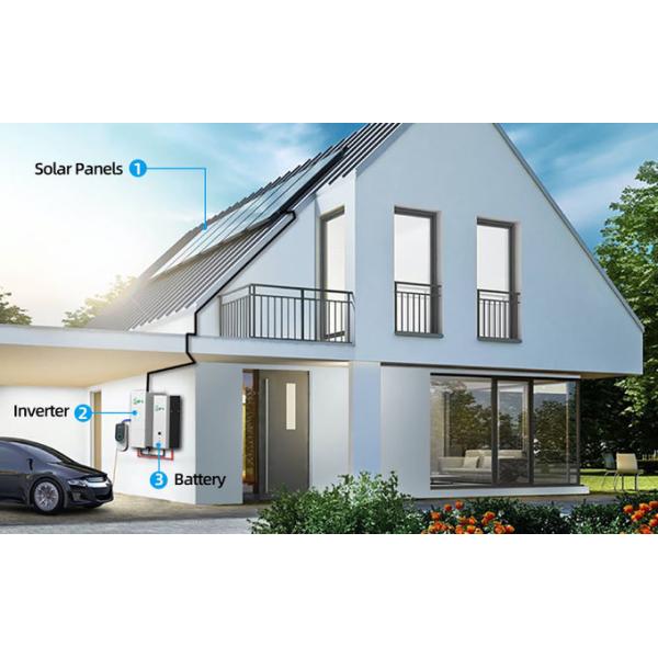 Rechargeable 100A 48V Energy Storage Lithium Battery Phosphate Battery Compatibility 0