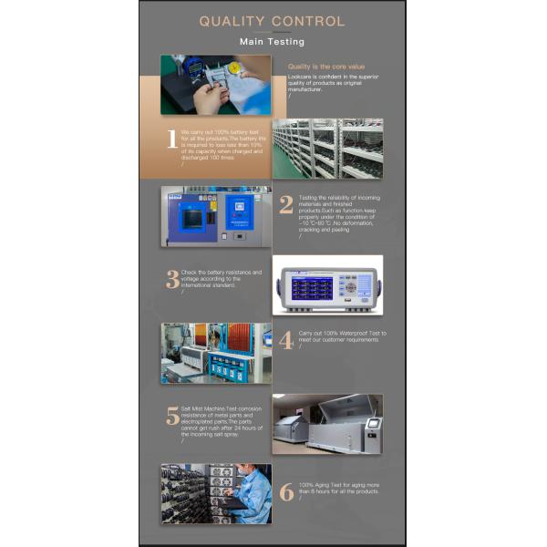 1.47 Inch TFT Touch Screen Smartwatch Photoelectric BLE 5.0 For Heart Rate