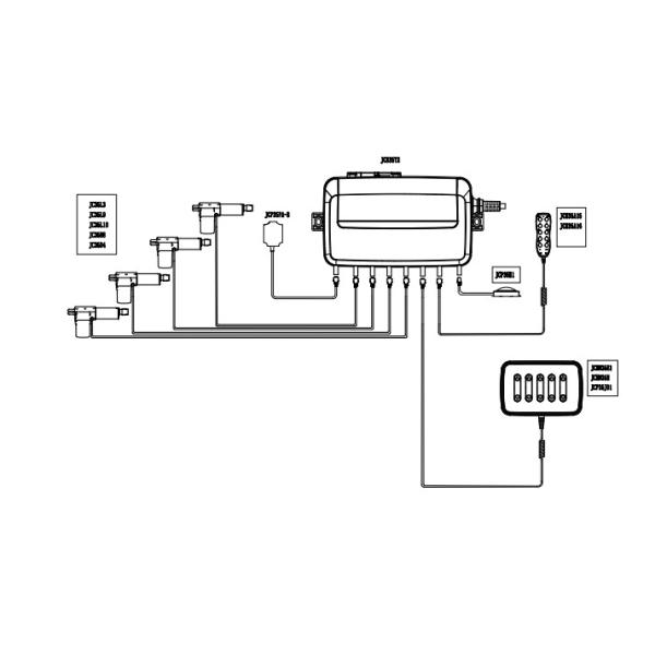 Electric Bed Linear Actuator Control Box Multiple Application Scenarios