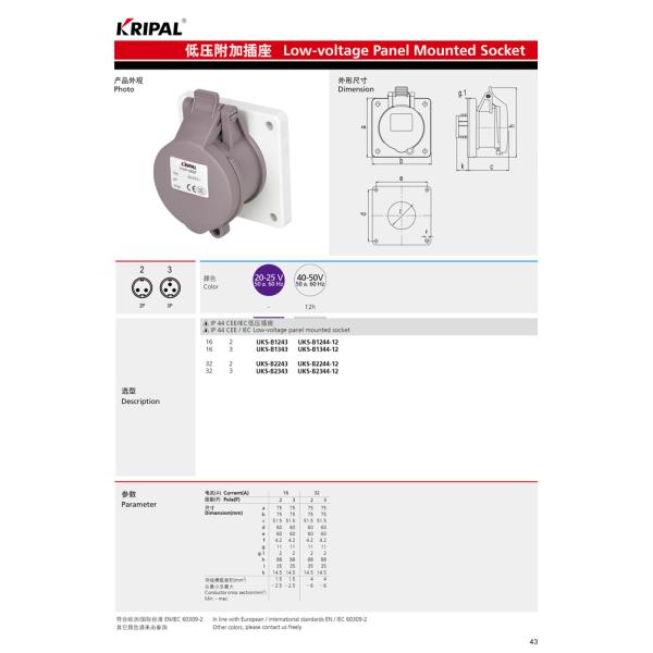 IP44 2P,3P 16A,32A Indoor Industrial Power Socket / Single Phase Outlets /Low-voltage panel mounted socket