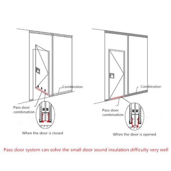 Sound Proof Office Meeting Room Panels 65mm Thickness Wooden Material Sliding Partition Wall