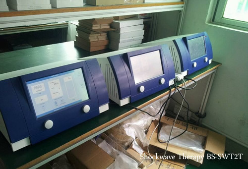 SINCERY AESTHETIC EQUIPMENT COMPANY