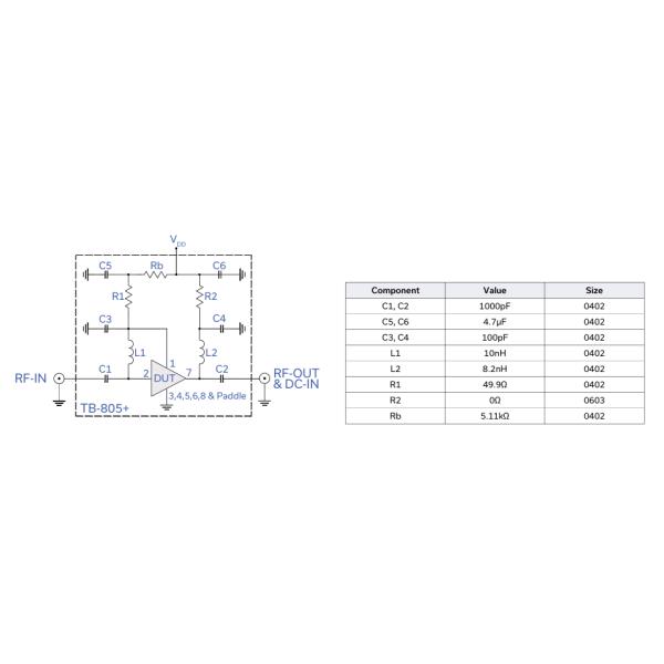 PMA2-43LN+ Ultra-Low Noise Amplifier for 0.5-4.3GHz 0.6dB Noise Figure 18dB Gain +35dBm OIP3 Single +5V Supply Internal Bias 2.9dB Return Loss and SOT