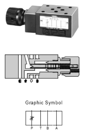 MSP-01-50 Hydraulic Modular Valve 01 Series Throttle Modular Valve