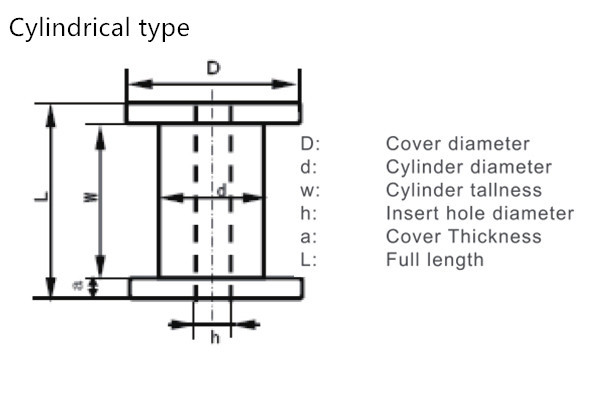Solderable Coils / Relays Self Bonding Enameled Copper Wire Polyurethane Insulation