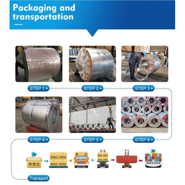 Galvanized GI Steel Sheet Coils 1mm Thickness 4mm