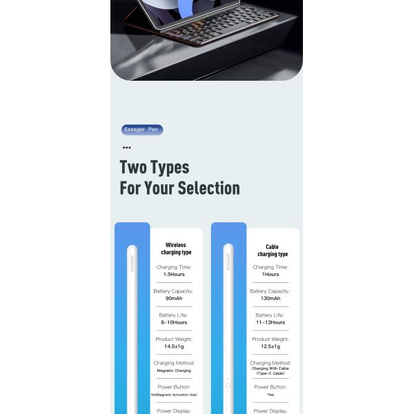 Essager 2022 Sketch White Magnetic Wireless Charging Capacitive Touch Pen for Tablet