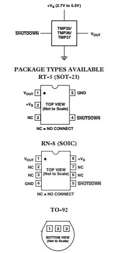 TMP36GS Integrated Circuit Chips Program Memory for Environmental Control Systems