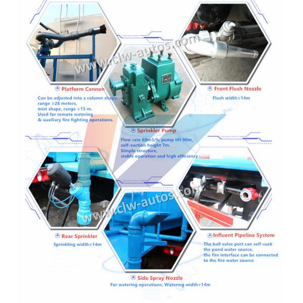 Water Bowser Tank Truck 5000 Liters Water Tanker Sprinkler Truck 5CBM Pure Eatable Clean Water Transport Tank Truck