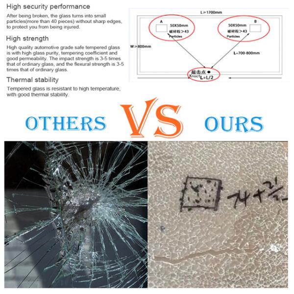 Outdoor Indoor Bathroom Staircase Hall Toughened Glass for Curtain Wall Construction