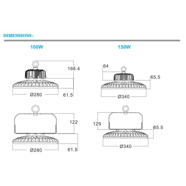 Workshops Canopy High Bay Light Led Ufo 240w High Luminous Industry