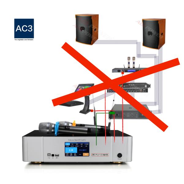 Panel Design 250W AC110V Digital Karaoke Power Amplifier