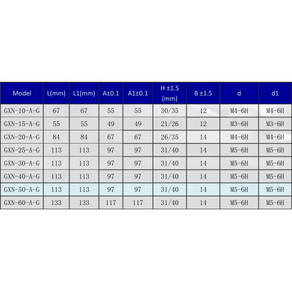 GXN Series Durable Wire Rope Isolator For Military Defence Machine Marine and Industrial Engine