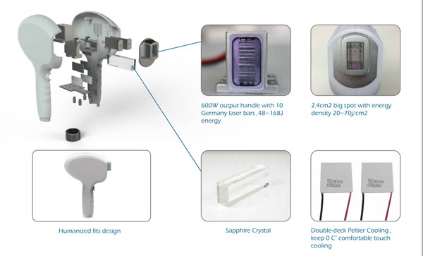 Newest China beauty equipment 808nm diode laser FMD-11 diode laser hair removal machine for sale