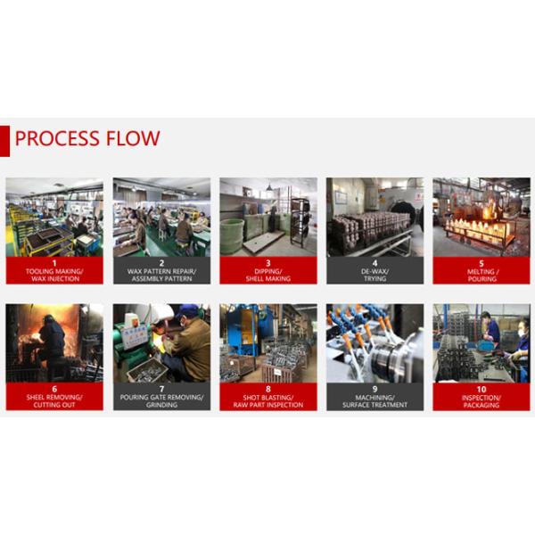 precision investment casting