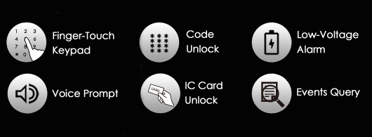 Remote Control Security Card Door Locks , Card Reader Door Lock System